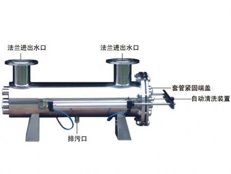 點擊查看詳細信息<br>標題：全自動智能一體化紫外線 閱讀次數(shù)：21825